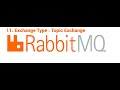 11. Exchange Type : Topic Exchange in RabbitMQ | Message Queue