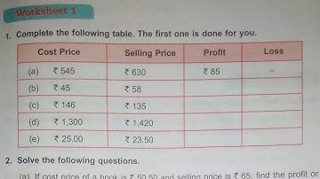 Dav Class 5 Math Unit 11 Worksheet 1 || Profit And Loss ||  @madhubanclasses