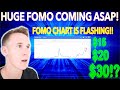 Huge NNDM FOMO Is Coming! NNDM Stock Could 3x! (Explained)