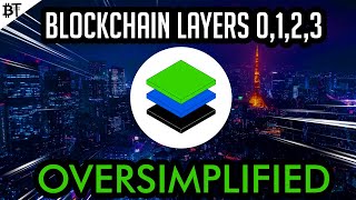 What are Blockchain Layers 0,1,2, and 3? Crypto Explained