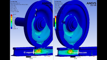 Train wheel passing over a gap in the railway track - ANSYS Workbench Static Structural