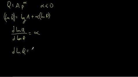 ELASTICITY4: LOGS AND ELASTICITY.mp4