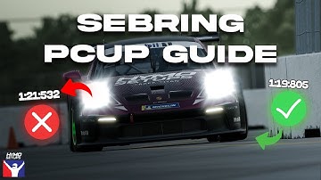 HOW TO DO SEBRING IN iRacing | Porsche Cup Track Guide & Tips