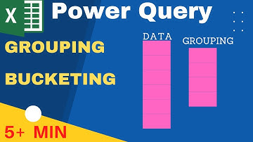 Grouping or Bucketing in Power Query #13 | Tech Classroom
