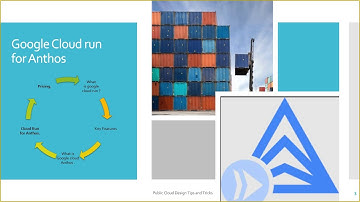 Google cloud run for Anthos | Fundamentals of Google Anthos and cloud run Service