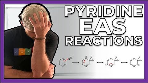 EAS Reactions with Pyridine