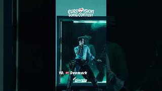 Eurovision 2026: My Top 10 (Second Rehearsals) #eurovision #esc2026 #eurovision2026 #esc2026