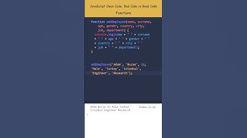 JavaScript Shorts ·  Clean Coding Best Practices  ·  Functions