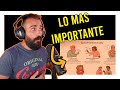 TU SALUD ES LO MÁS IMPORTANTE EN IT