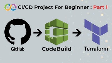 CI/CD Project For Beginner (Part 1) | Apply Terraform | Create an IAM User With Full Access