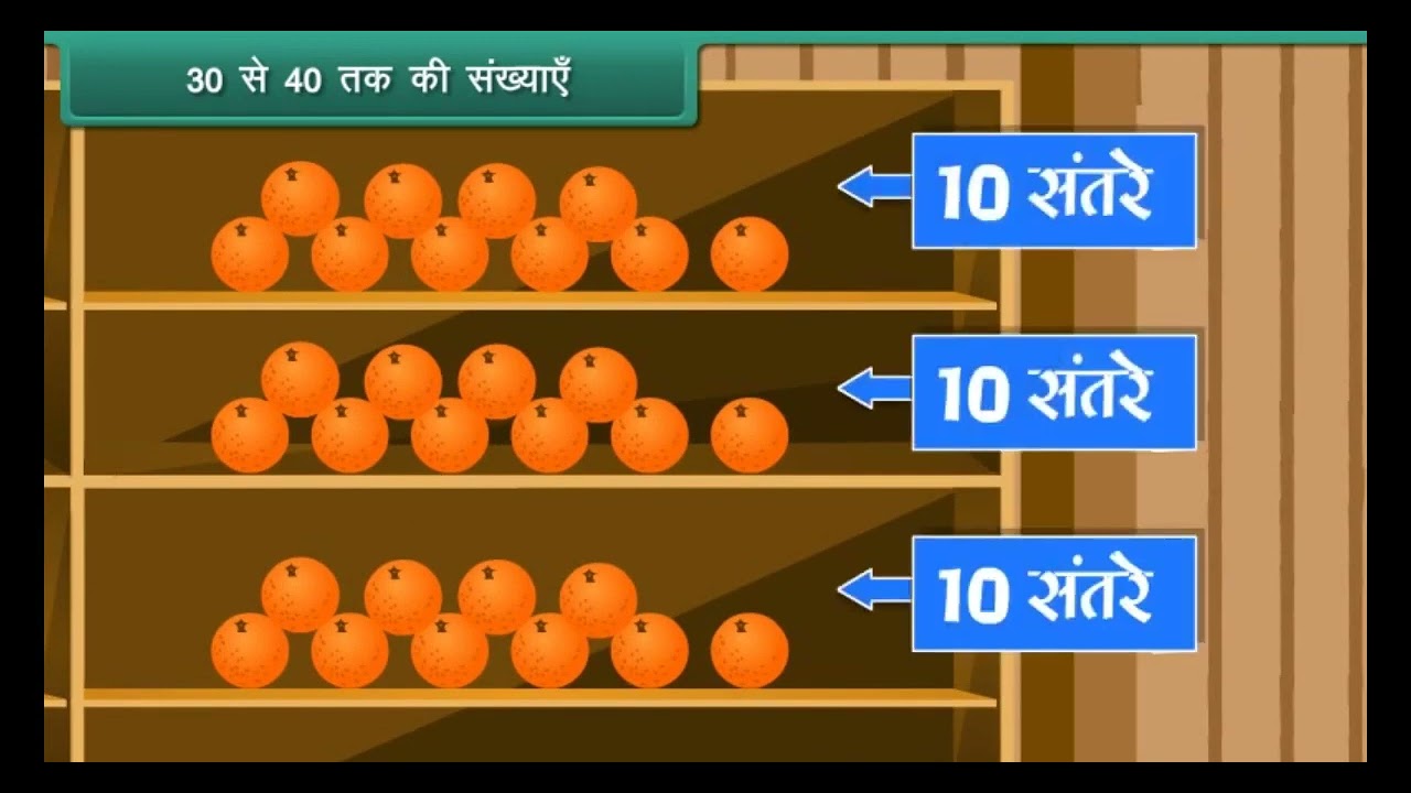 Numbers from 21 to 99 🔢 | Class 1 Maths (Hindi) | Kids Learning