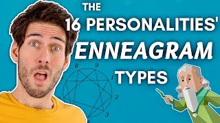 What Are the 16 Personalities' Enneagram Types?