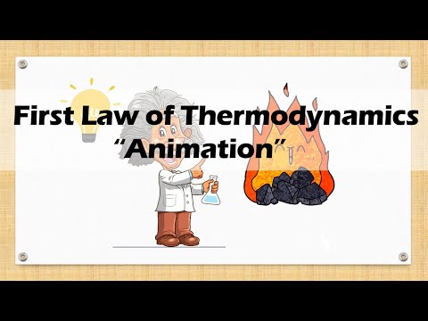 Video: What Does The First Law Of Thermodynamics Say?