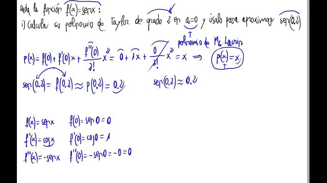 Polinomio de Taylor 2 - YouTube