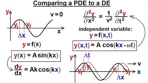 Math: Partial Differential Eqn. - Ch.1: Introduction (2 of 42) Comparing a PDE to a DE