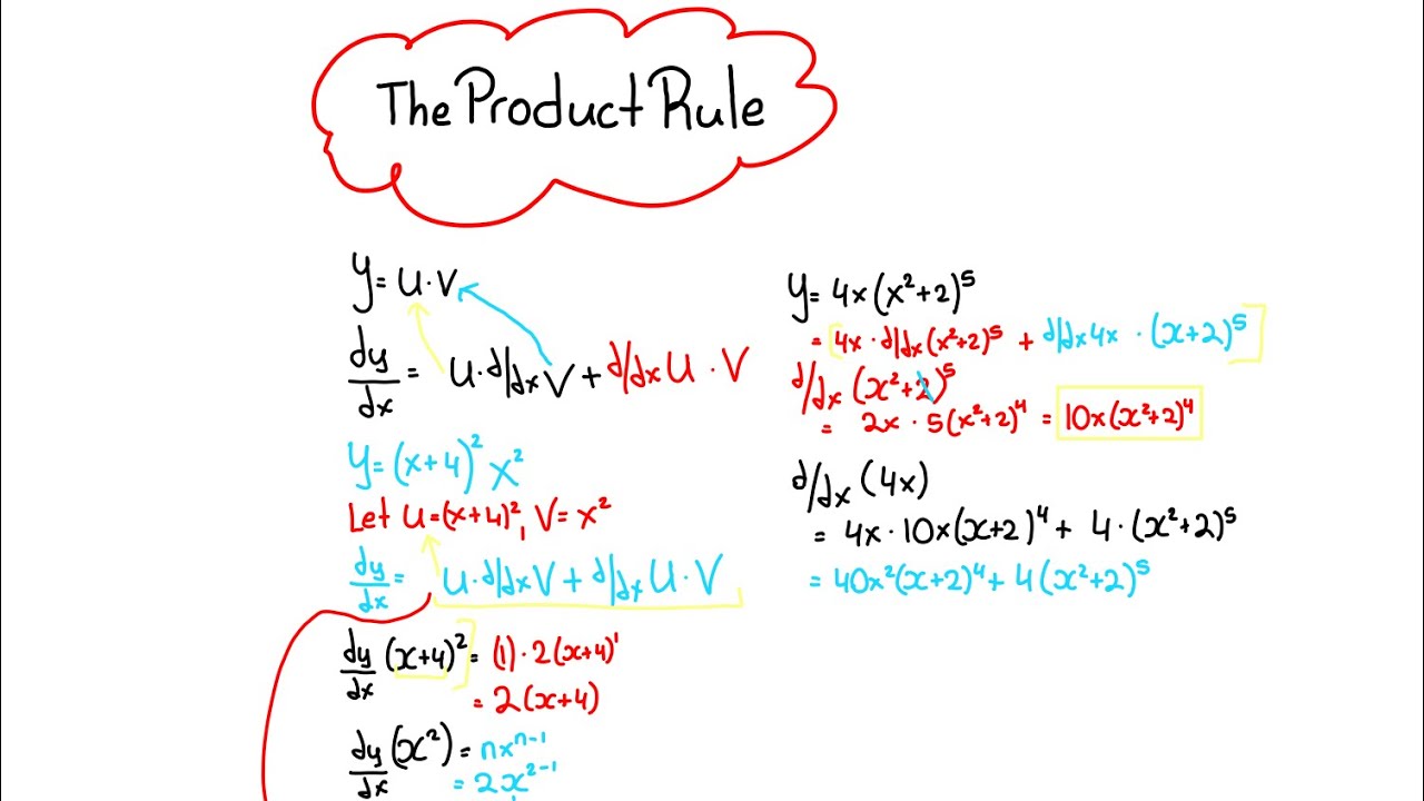 The Product Rule Differentiation YouTube the-product-rule-differentiation-youtube