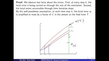 ch9 4. Error analysis for Taylor Series Methods. Wen Shen