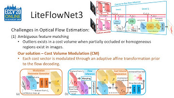 ECCV 2020 LiteFlowNet3: Resolving Correspondence Ambiguity for More Accurate Optical Flow Estimation