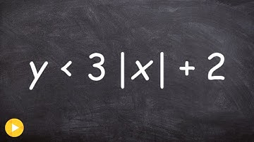 How to graph an absolute value inequality with a vertical stretch & vertical compression
