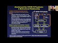 COVID + the Nervous System: A Conversation with NIH - Roundtable Report_NIAAA