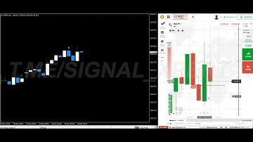 100% Non-Repaint MT4 Indicator for Binary Trading | 95% Accurate on Live Market and OTC 🥶🔥