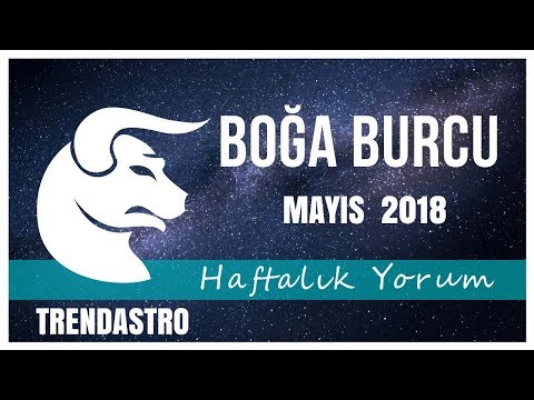 Video: Boğa Için Yeni Yılı Nasıl Kutlanır