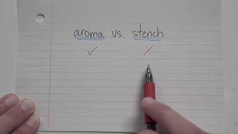 DENOTATIONS & CONNOTATIONS | English Lesson