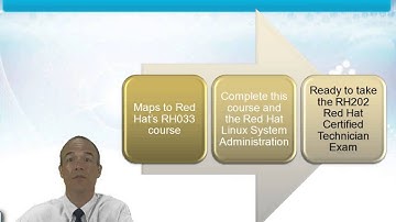 Learn about Red Hat Linux Essentials from GogoTraining