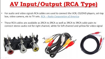 Television Part 20| Interfaces Of TV| Basava ITI Manvi| Electronics Mechanic 2nd Year|Trade Theory