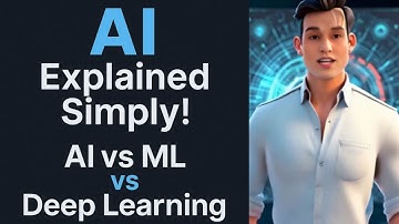 AI Explained in 5 Minutes | What is AI? A Simple Explanation for Beginners | Deep Learning | ML