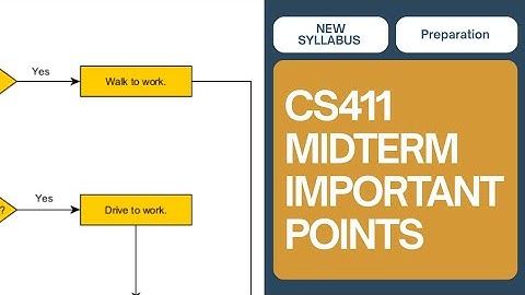 CS411 Midterm Voorbereiding Belangrijke punten en onderwerpen