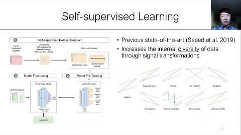 (Full Presentation) SelfHAR: Improving HAR through Self-training with Unlabeled Data - UbiComp 2021