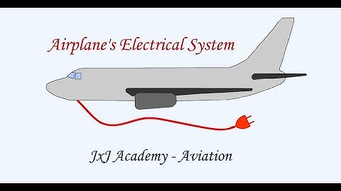 Understanding an Airplane