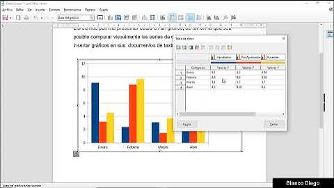 01 Libre Office Writer Avanzado   Gráficos   1º Parte