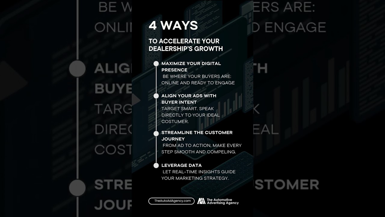 Ready to take your dealership to the next level?

These 4 expert tips will help you accelerate growt