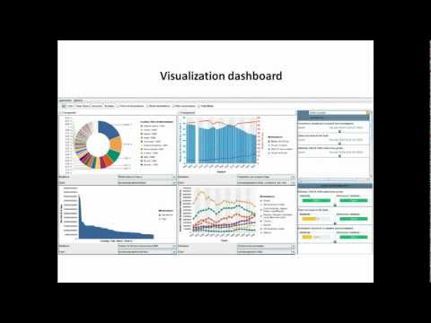 Annotating BI Visualization Dashboards: Needs & Challenges