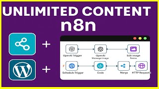 Auto blogger Unlimited Blog Posts Using n8n and Gemini Automatically