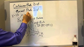 Normal Probability Distributions Part 1 by Dr. Caleb Chan
