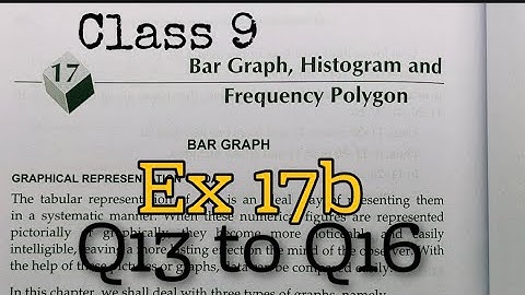Ex 17b | Q13 to Q16 | class 9 | Bar Graph, Histogram and Frequency Polygon | RS Aggarwal | Rajmith