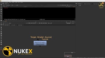 How to use Match Grade in Nuke X | Foundry Nuke X | BAJRANGI VFX