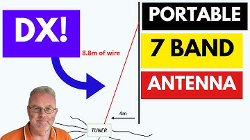 SIMPLE PORTABLE ANTENNA FOR HF HAM RADIO - GREAT DX ON MANY BANDS!