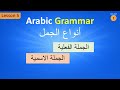 Sentence Types in Arabic &amp; Their Parts (Lesson 5) | أنواع الجمل في اللغة العربية وأقسامها
