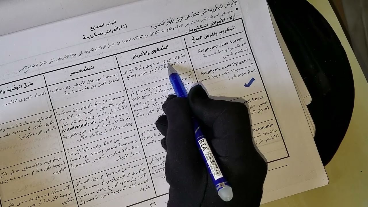 الباب السابع الامراض الميكروبيه الجزء الاول الصف الاول ثانوي تمريض