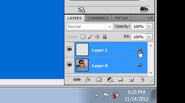 Adobe Photoshop CS5 Tutorials in Urdu Hindi Part 28 of 40 working with layers
