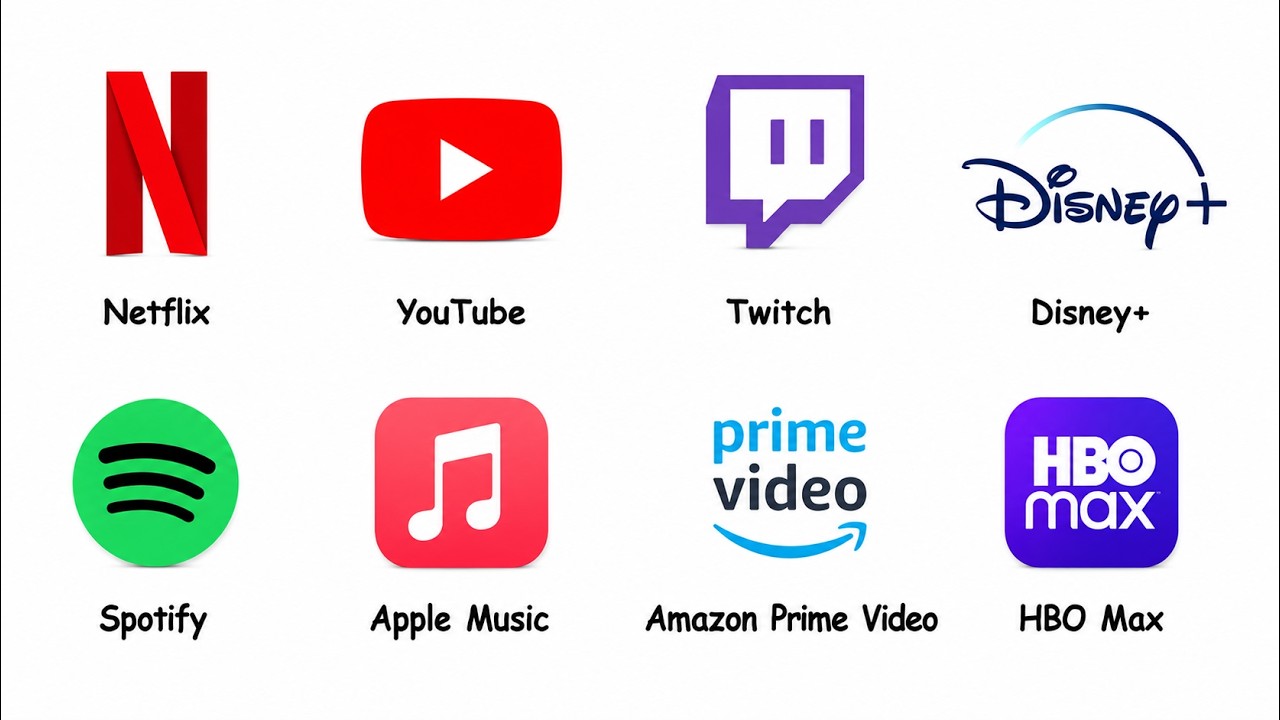 Every Streaming Platform Explained in 4 Minutes - YouTube