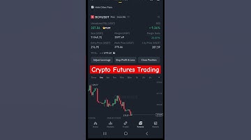 Crypto Futures Trading in Binance #cryptotrading #scalping