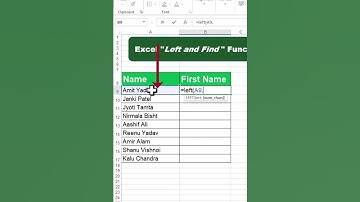 Use of Left & Find Function in Hindi