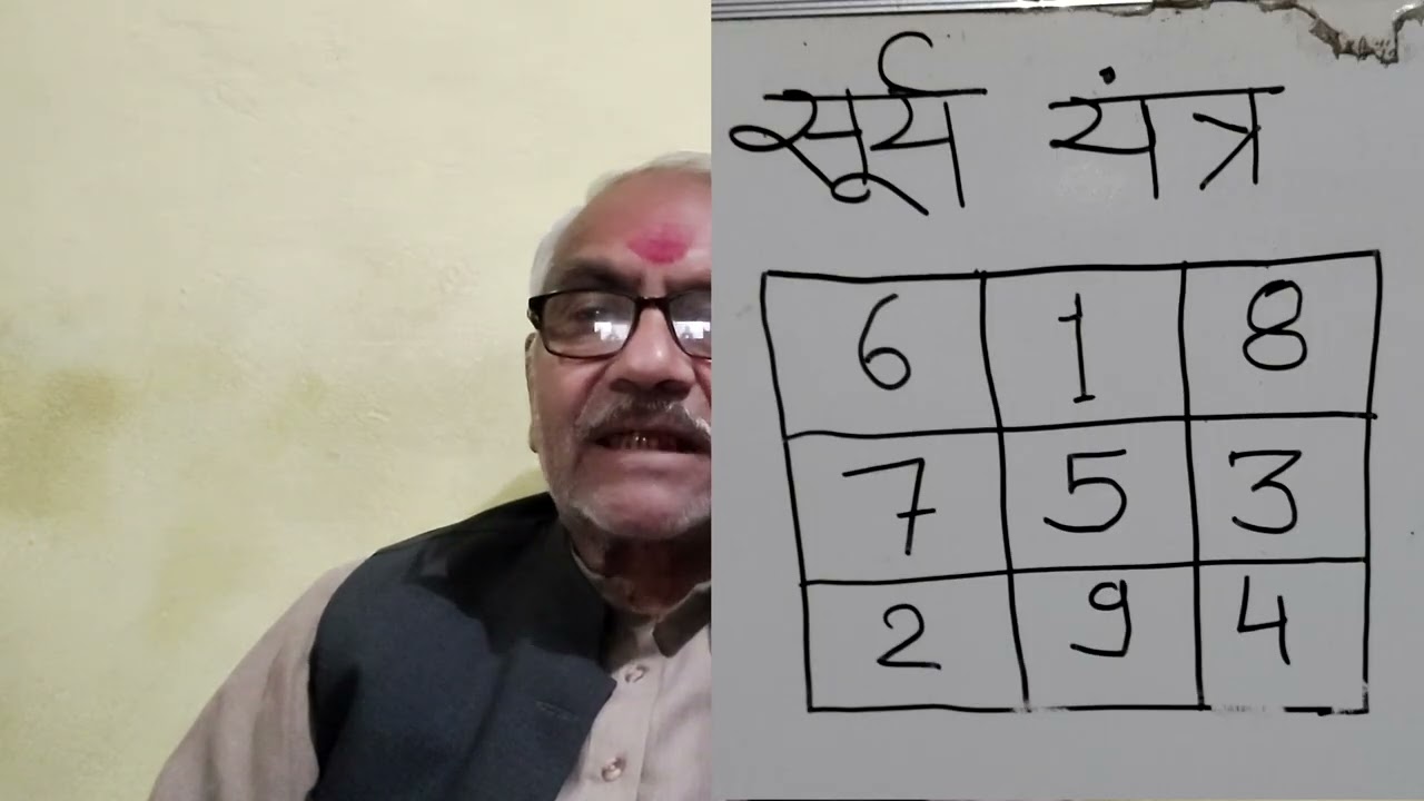 कुंडली में अशोभ स्थान स्थित सूर्य बाधा निवारण का प्रयोग