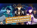 How Do Each Archons Rule Their Nations (Genshin Impact Analysis)