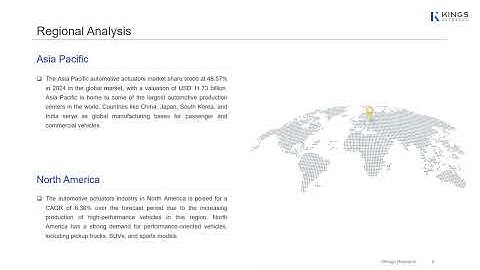 Advancing Vehicle Automation and Efficiency: Outlook for the Global Automotive Actuators Market